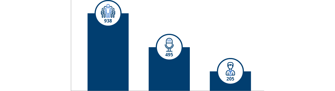 01_attendance-breakdown